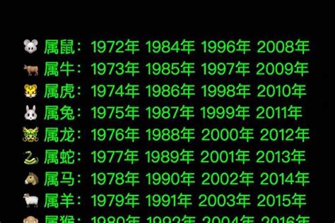 1989 生肖|1989属什么生肖 89年属蛇的属相婚配表